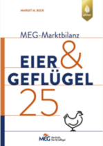 Titelbild Marktbilanz Eier & Geflügel 2025.